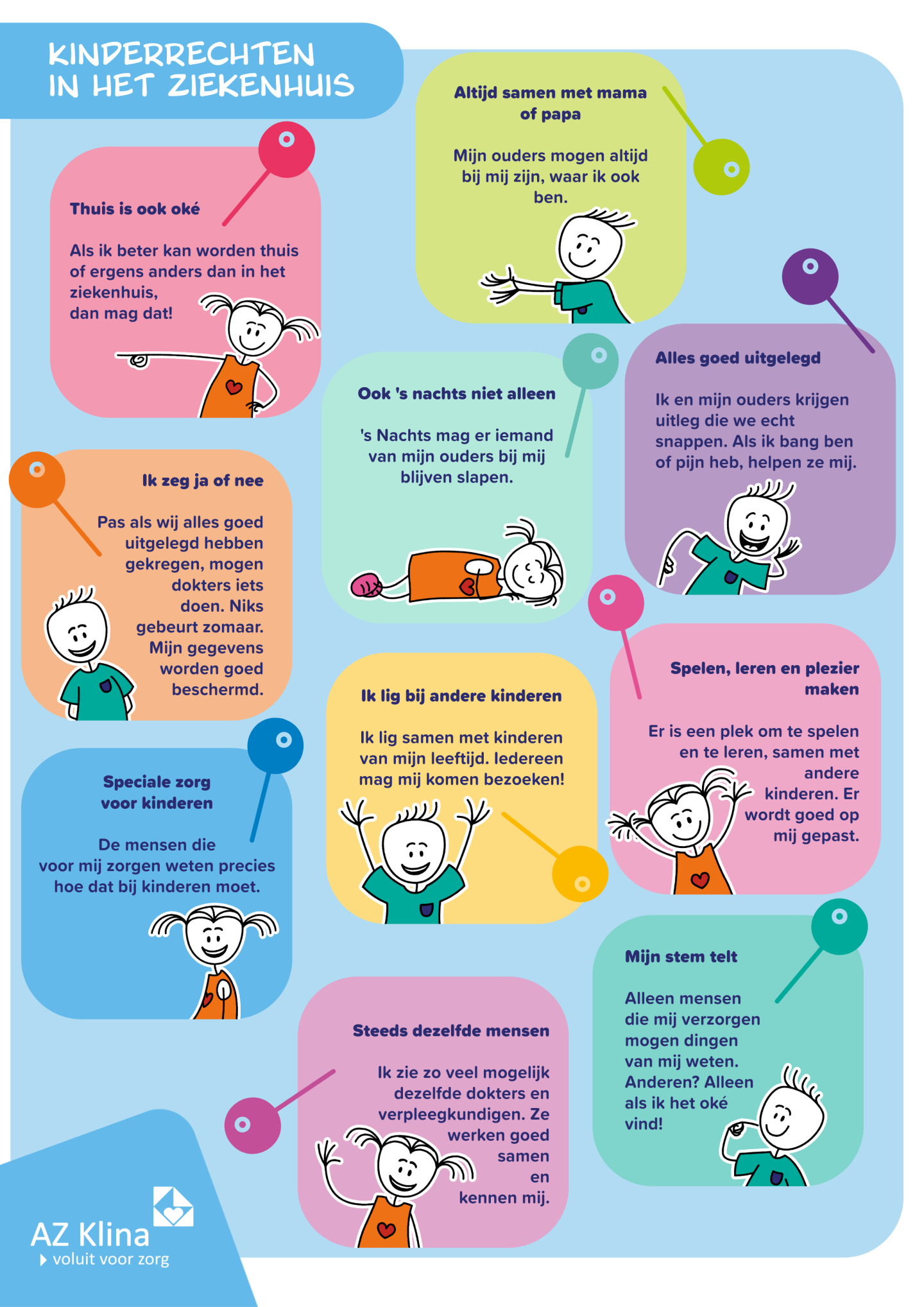 Kinderrechten in het ziekenhuis